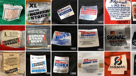 The Story Behind the Tag: Identifying Eras by Tags